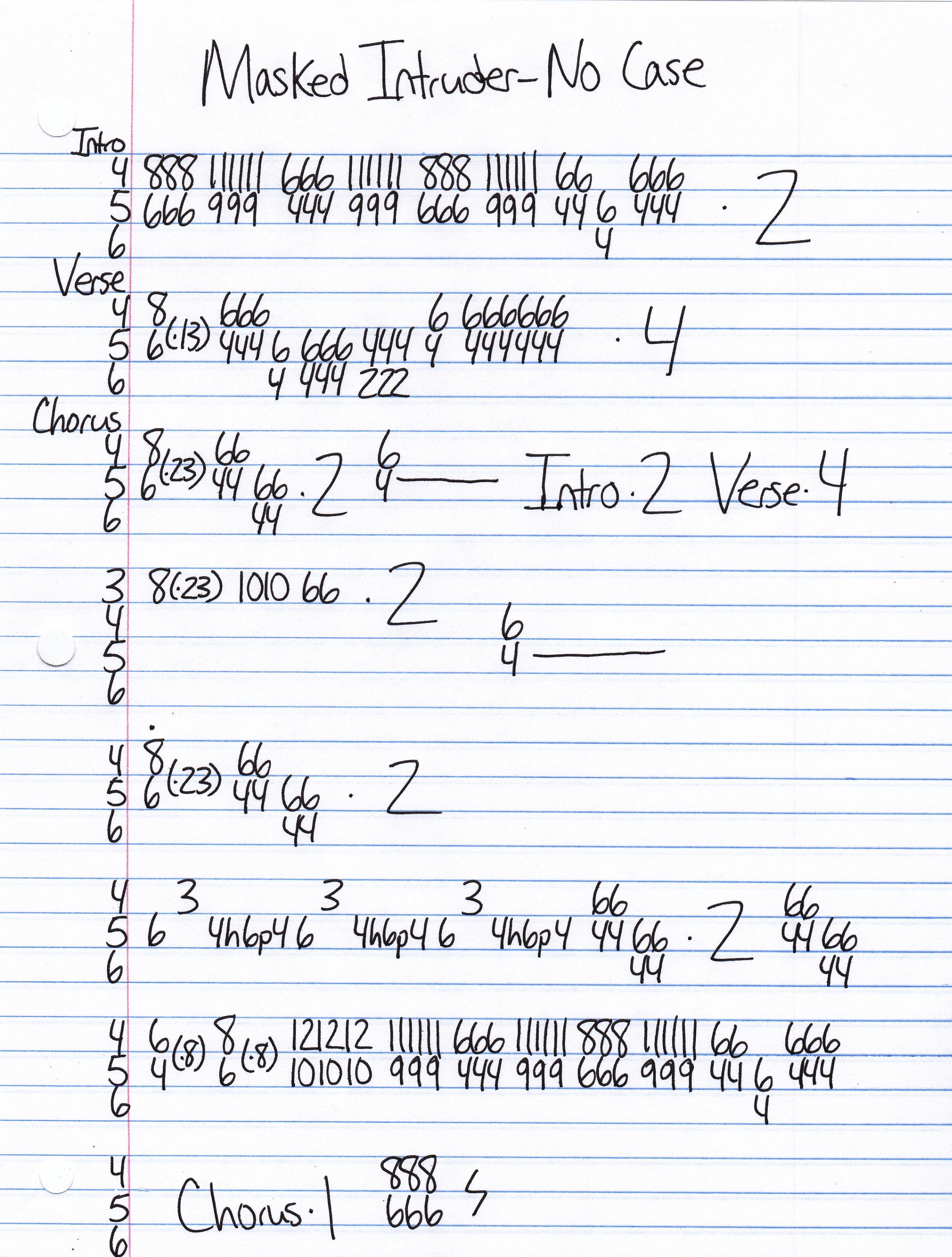 High quality guitar tab for No Case by Masked Intruder off of the album III. ***Complete and accurate guitar tab!***